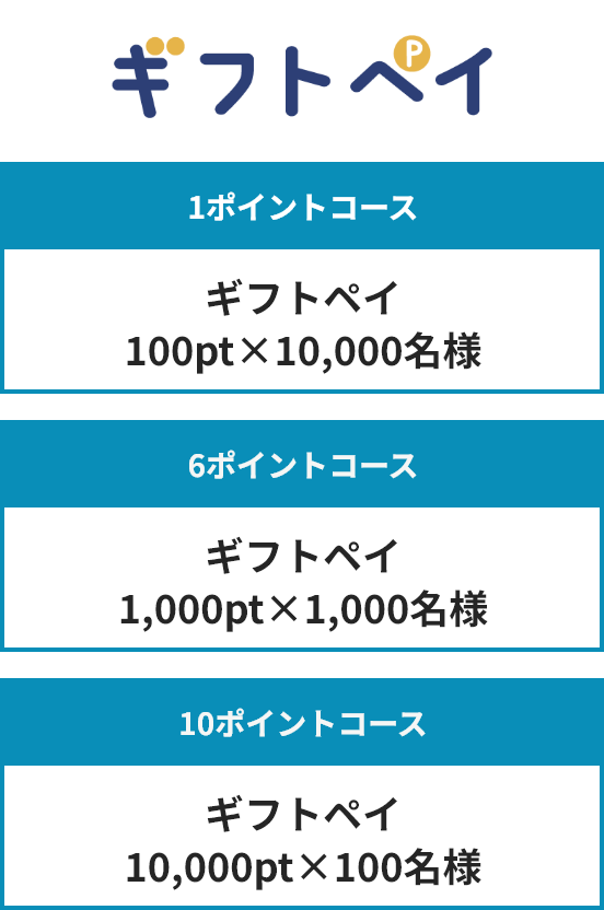 えらべるPayポイントコース